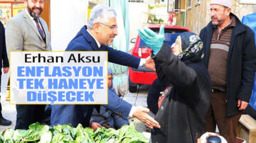 Ersan Aksu: Enflasyonu tek haneli rakamlara düşüreceğiz